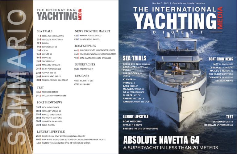 international yachting d.o.o