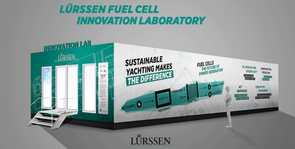 Lürssen Fuel Cell Innovation Lab