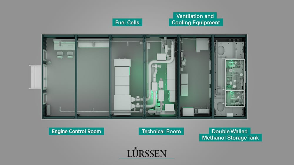 Lürssen installs first fuel cell on a yacht