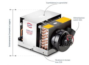 thermowell-airjet