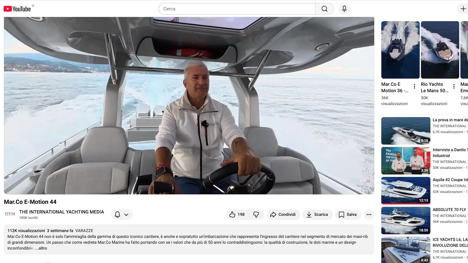 TIYM Youtube-Kanal